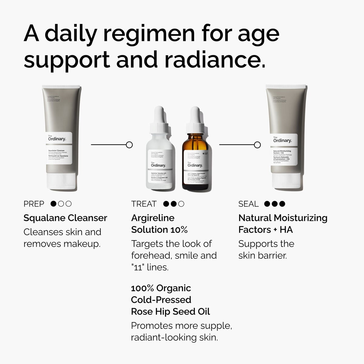 argireline-solution-10-a0 FY25-D41247-ORD-Web-Argl-10pct-1x1-EN-5.jpg