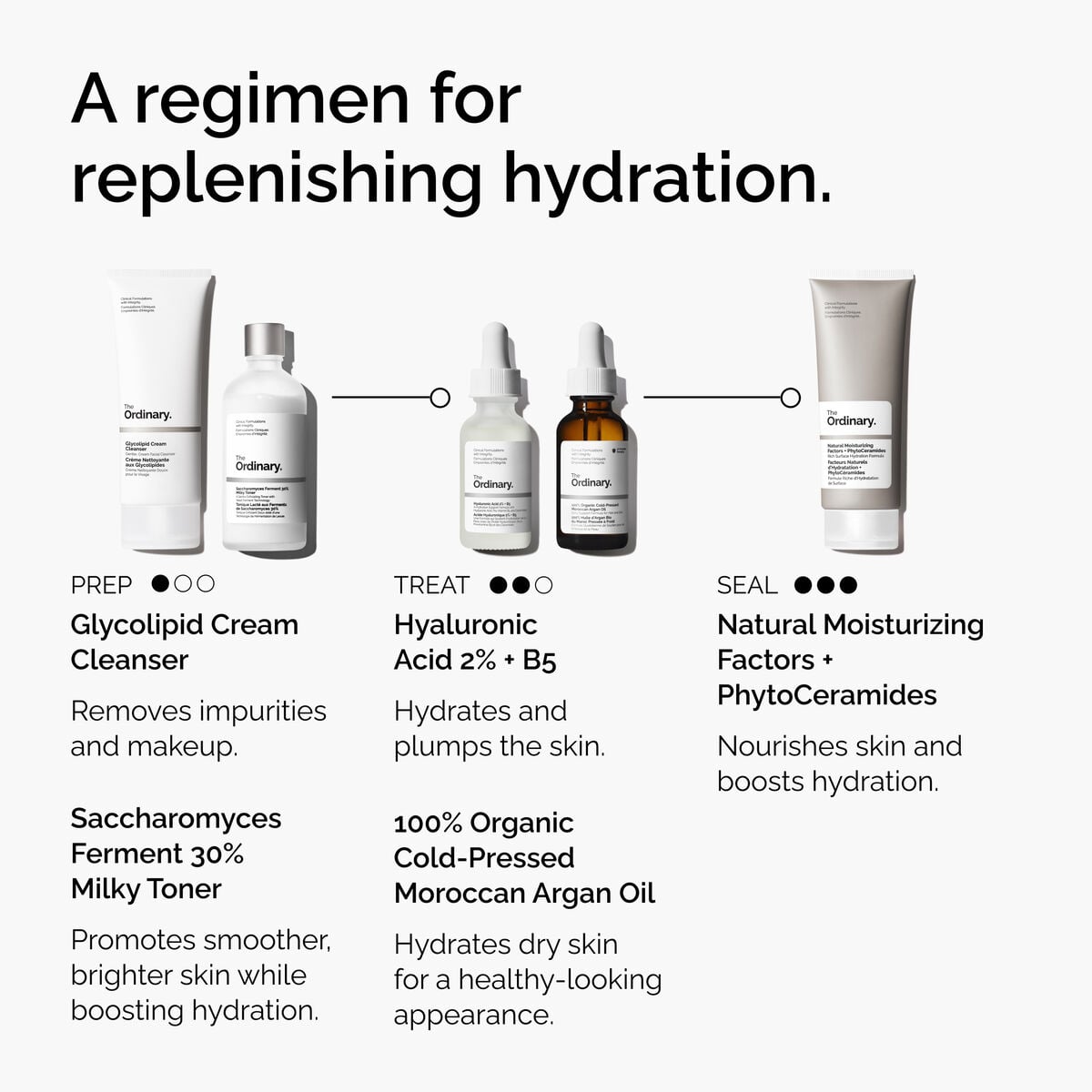 100-organic-cold-pressed-moroccan-argan-oil-f4 FY25-D41247-ORD-Web-PDP-100-Argan-Oil-1x1-EN-5.jpg