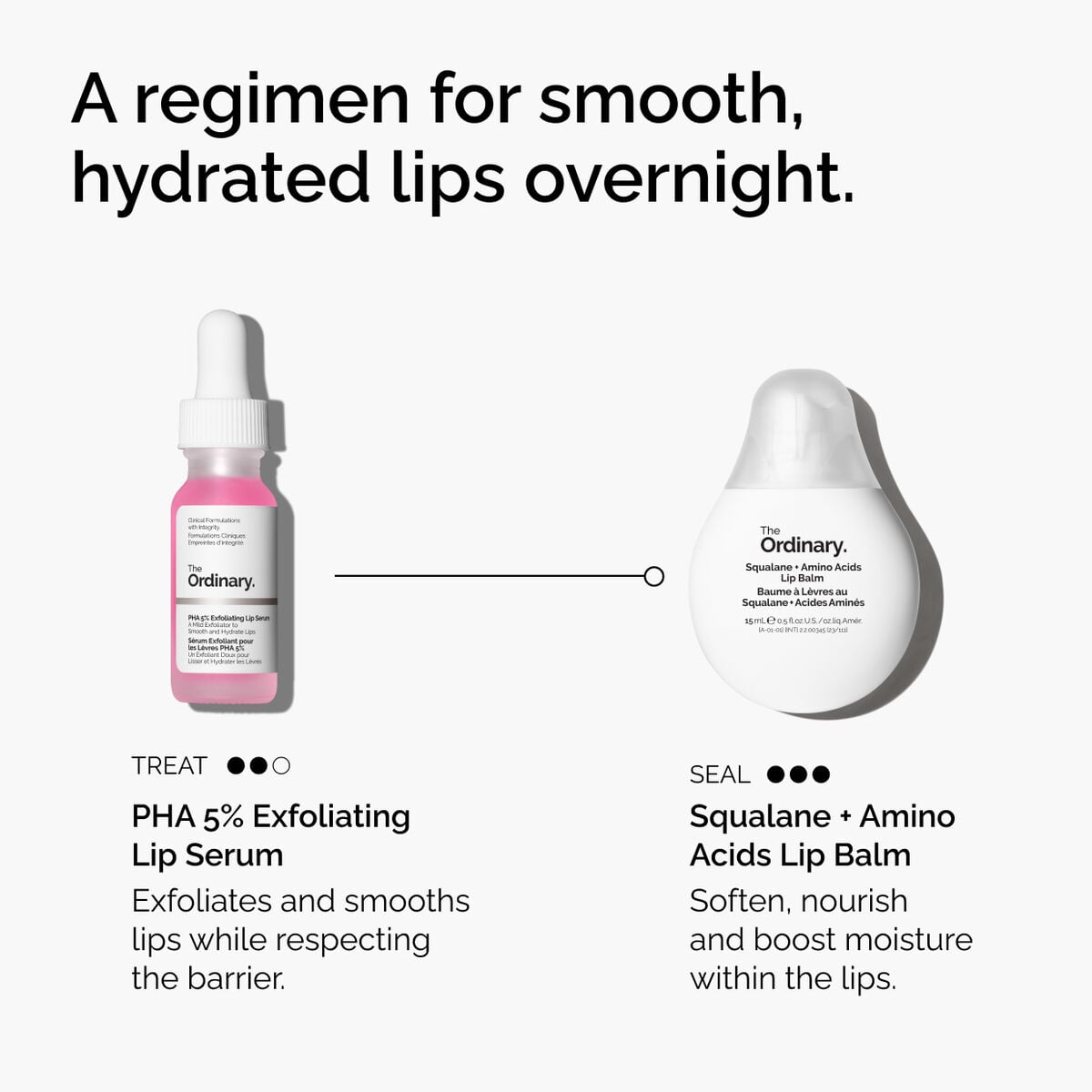 pha-5-exfoliating-lip-serum-n9 ord-pha-5pct-lip-exfoliating-serum-regimen-graphic.jpg