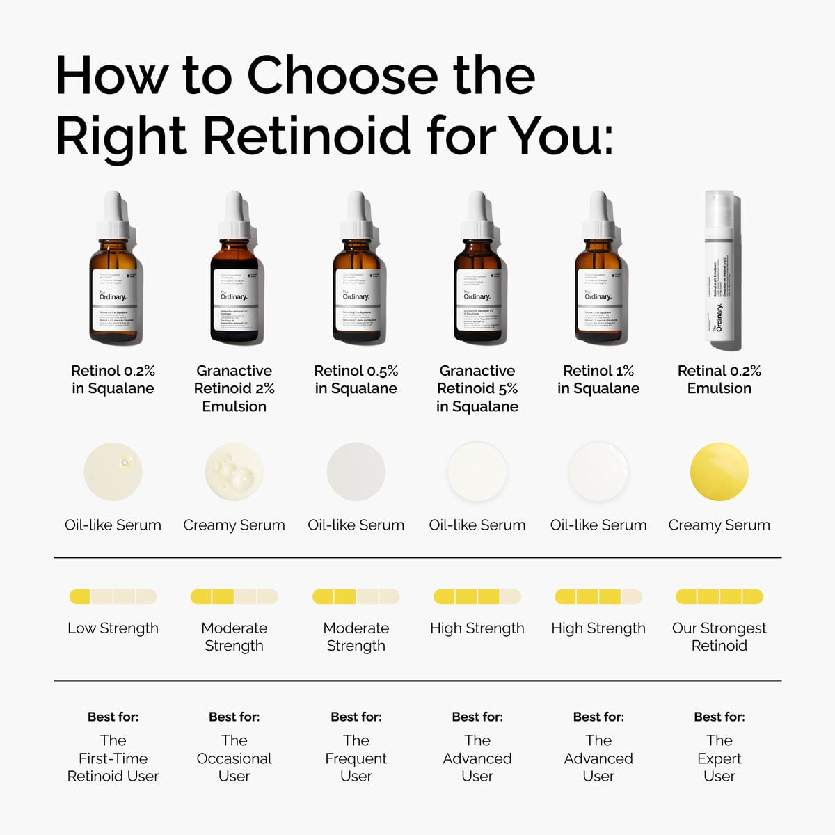 retinol-0-2-in-squalane-f0 FY25-D41247-ORD-Web-PDP-Rtnl-02pct-Sql-1x1-EN-5.jpg