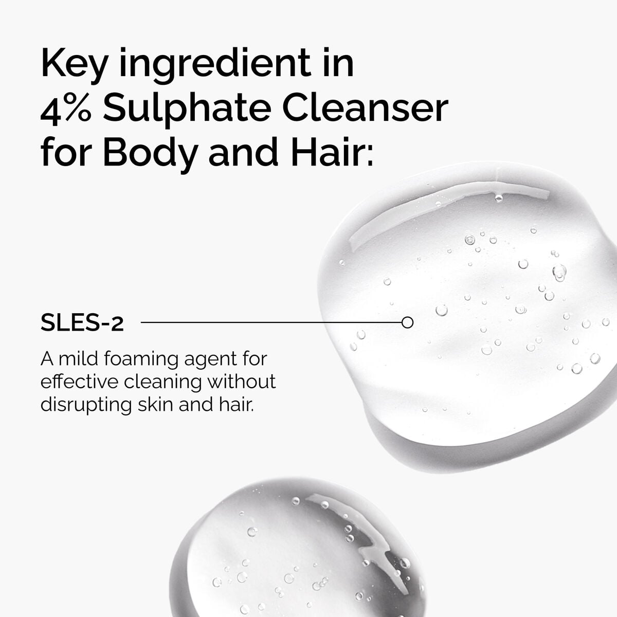 sulphate-4-cleanser-for-body-and-hair-g0 FY25-D41247-ORD-Web-PDP-Sul-Clnsr-1x1-EN-2a.jpg