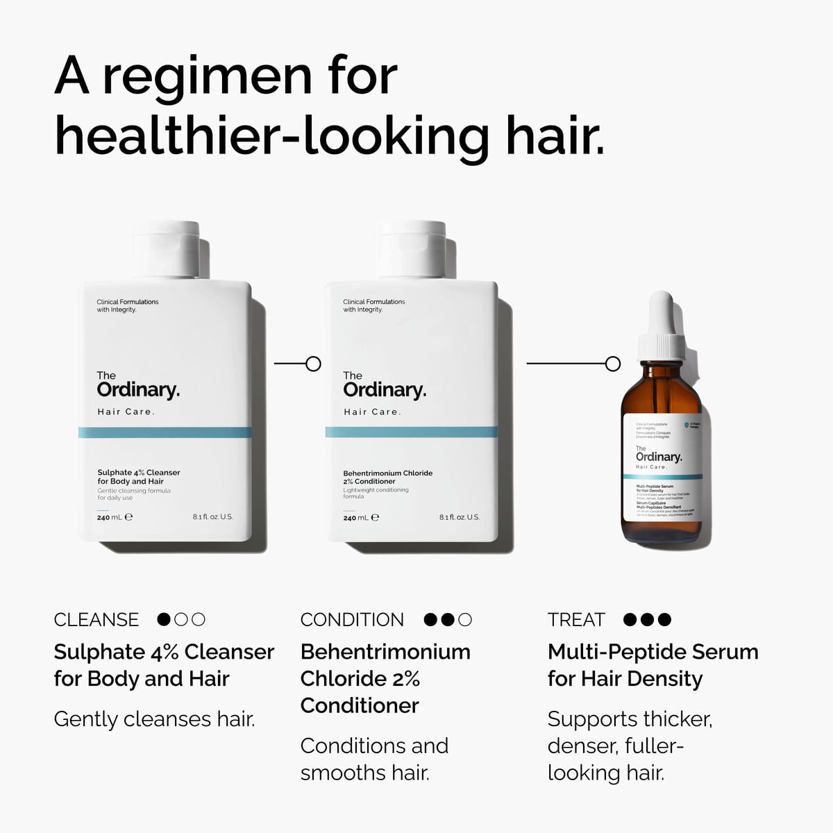 sulphate-4-cleanser-for-body-and-hair-g0 FY25-D41247-ORD-Web-PDP-Sul-Clnsr-1x1-EN-5.jpg