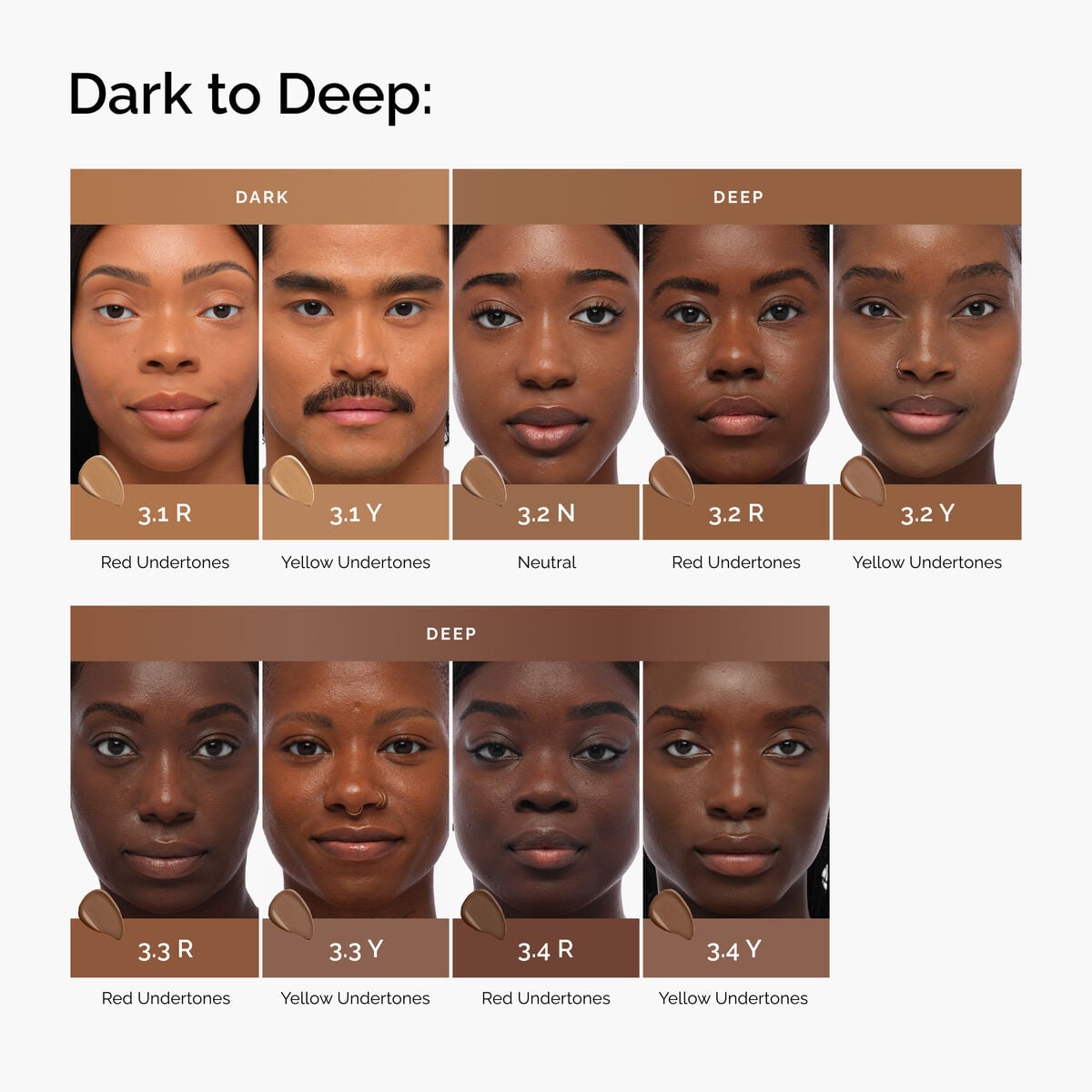 serum-foundation-n7 FY26-D50946-ORD-Web-PDP-Colours-Shades-1x1-EN-Dark-to-Deep.jpg
