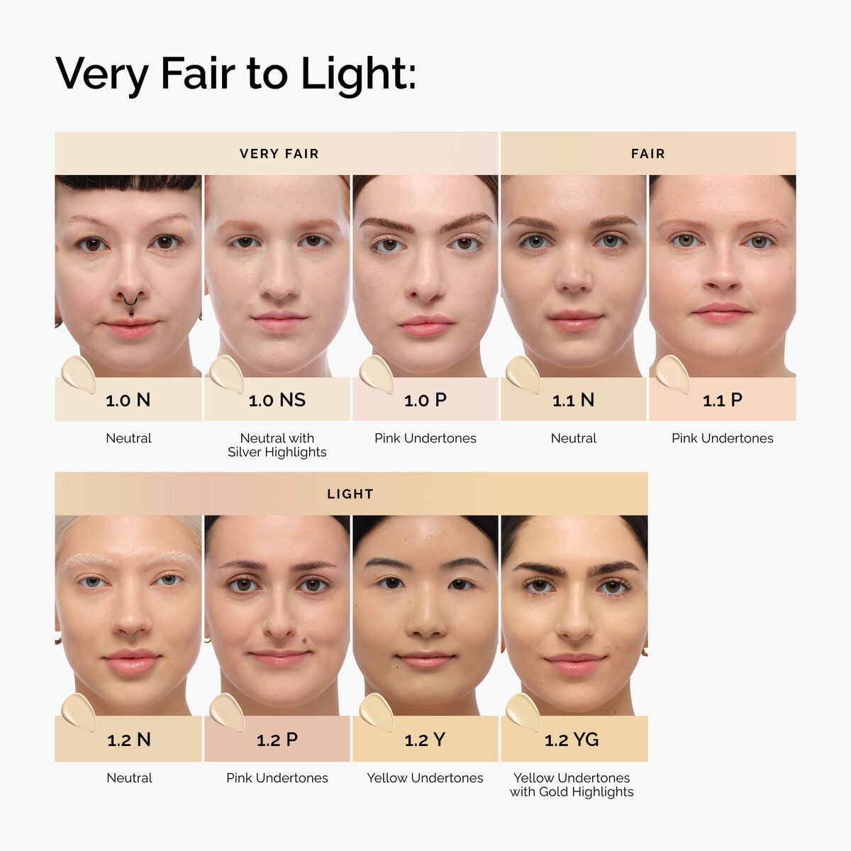 serum-foundation-n7 FY26-D50946-ORD-Web-PDP-Colours-Shades-1x1-EN-Very-Fair-to-Light.jpg