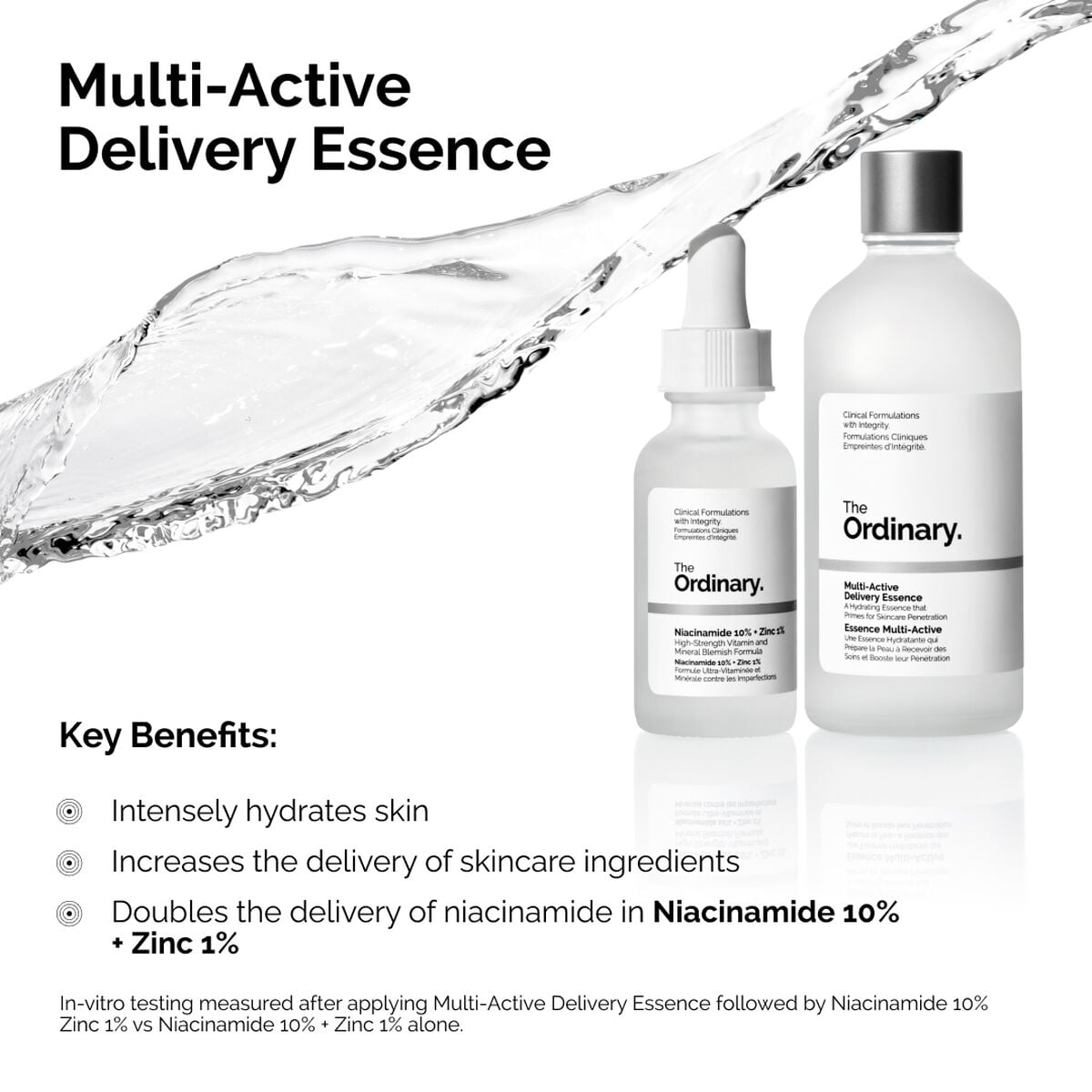 multi-active-delivery-essence-f5 ORD-MADE-Edu-Info-ROW.jpg