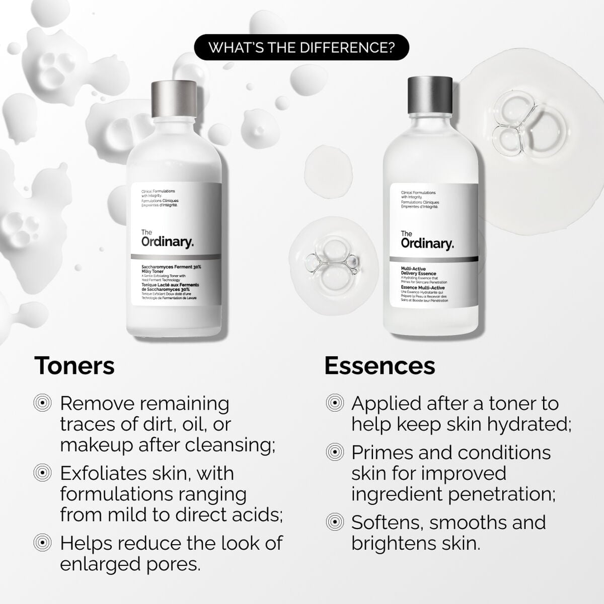 multi-active-delivery-essence-f5 ORD-MADE-Essence-vs-Toner-Infographic.jpg