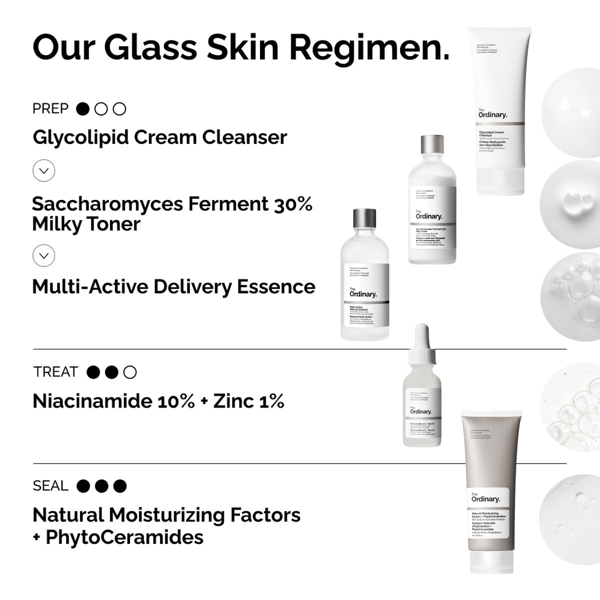 multi-active-delivery-essence-f5 ORD-MADE-Regimen-2.jpg