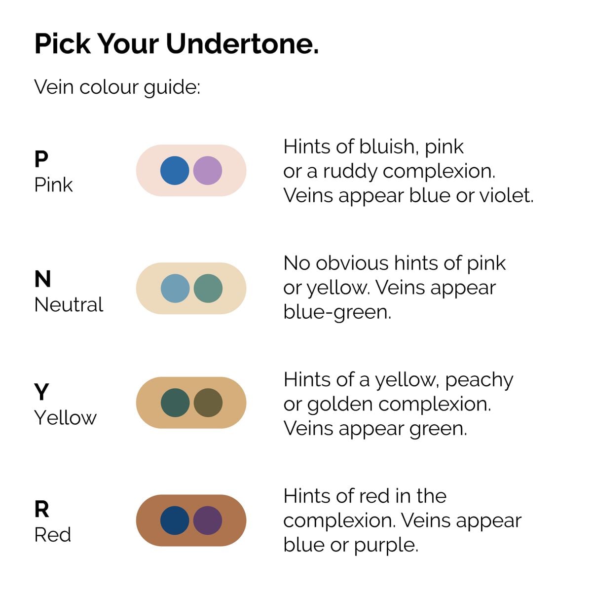 serum-foundation-n7 ORD-Web-PDP-Pick-Your-Serum-Foundation-Graphic_Frame-02.jpg
