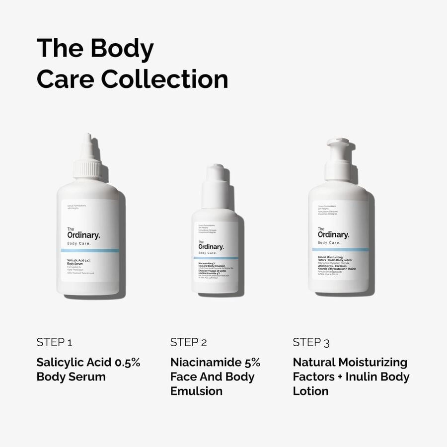 the-body-care-collection-k6 ord-body-care-collection-order-of-application-graphic.jpg
