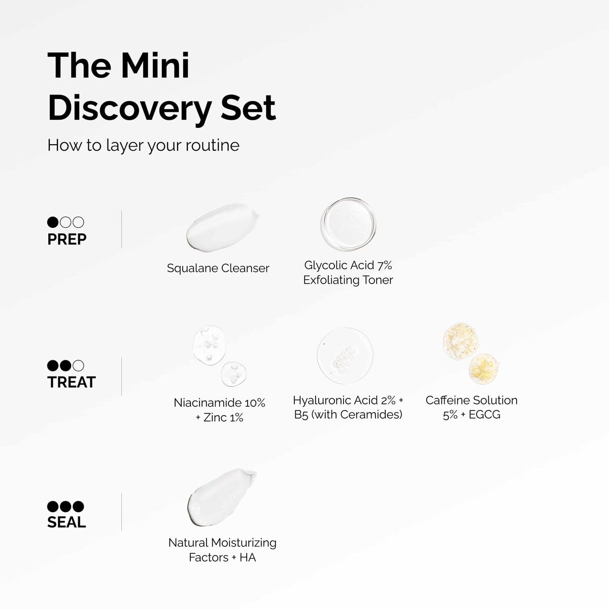 the-mini-discovery-set-v6 ord-mini-discoevery-set-layering-graphic.jpg