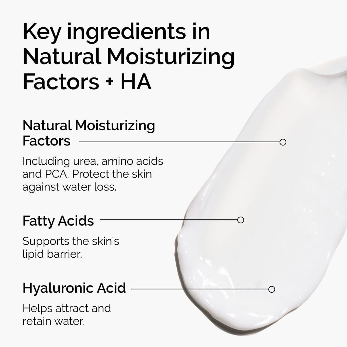 natural-moisturizing-factors-ha-f5 ord-natural-moisturizing-factors-ha-ingredients-graphic.jpg