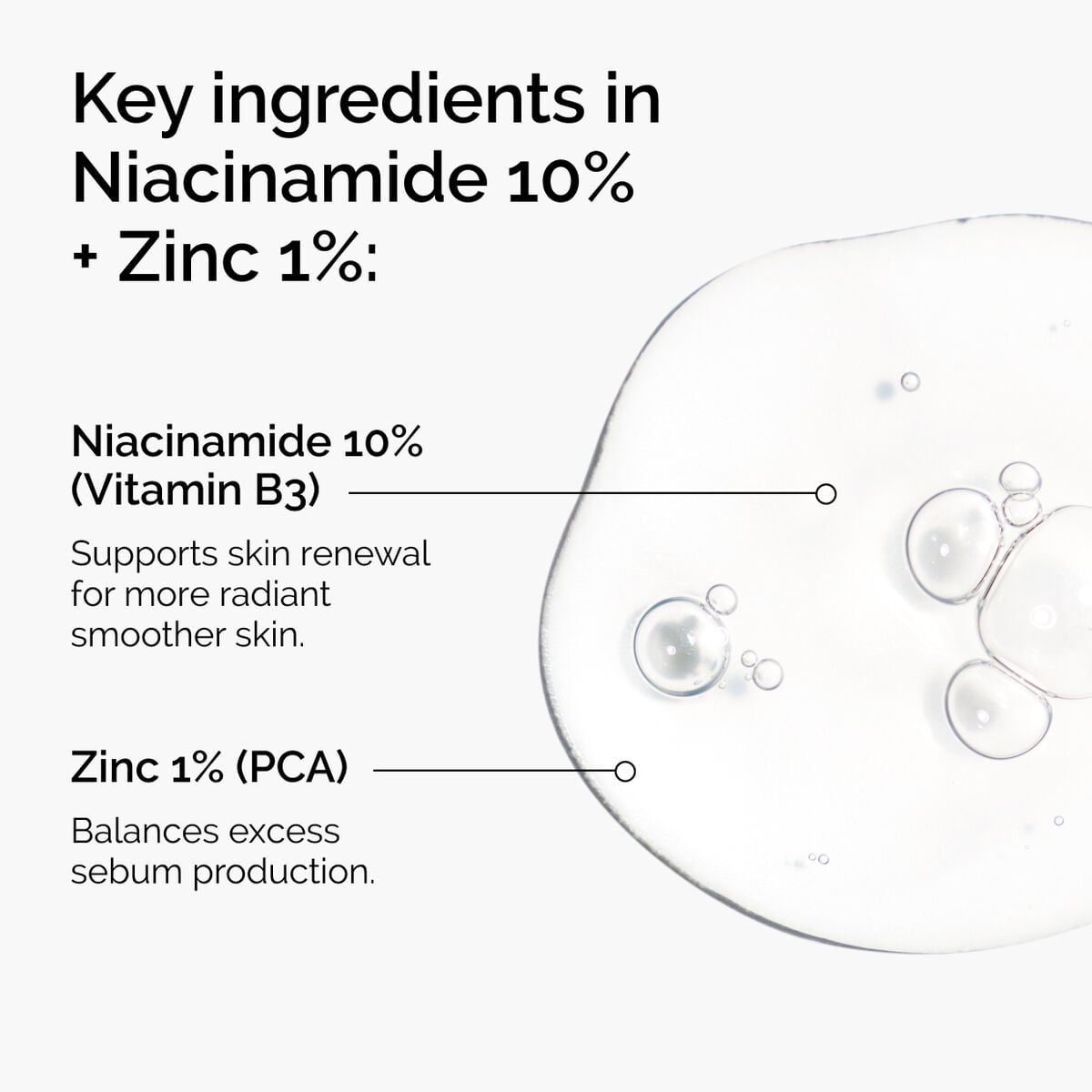 niacinamide-10-zinc-1-p5 ord-niacinamide-zinc-blemish-ingredients-graphic.jpg