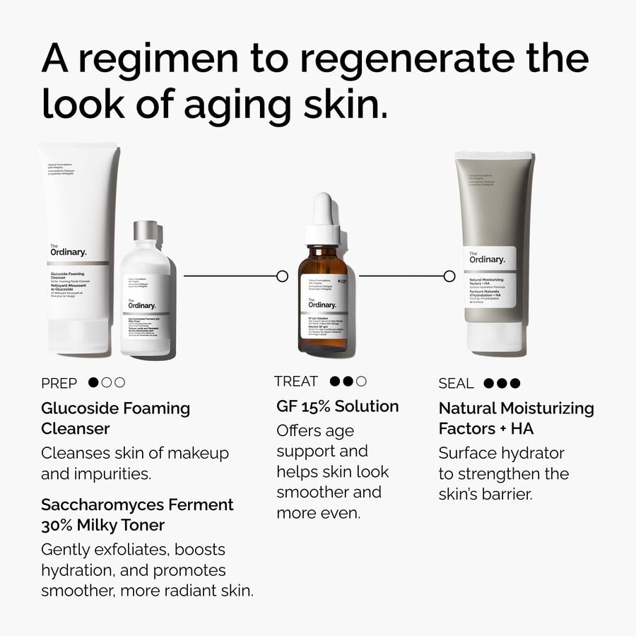 the-refine-and-regenerate-collection-j5 ord-refine-regenerate-collection-regimen-graphic.jpg